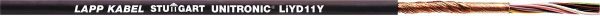 Lapp 0033218