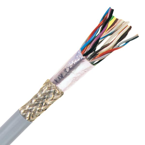 Lapp 302406STP