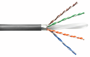 CommScope 88401800410