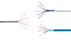 CommScope 88406960410