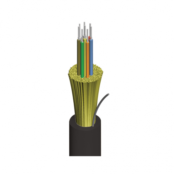 AFL Rodent Deterrent Cable Jackets