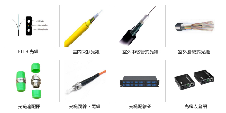 光纖佈線與熔接工程