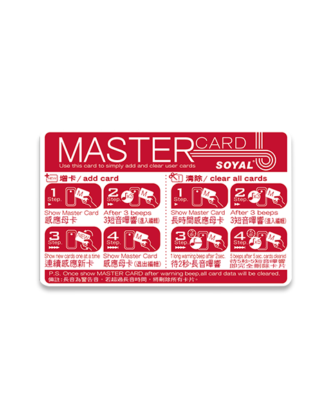 Soyal AR-TAGCI3W50-MASTER Master Card