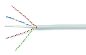 CommScope UTG760250792